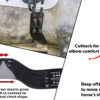 Stetchtec Shoulder Relief Girth - Image 5